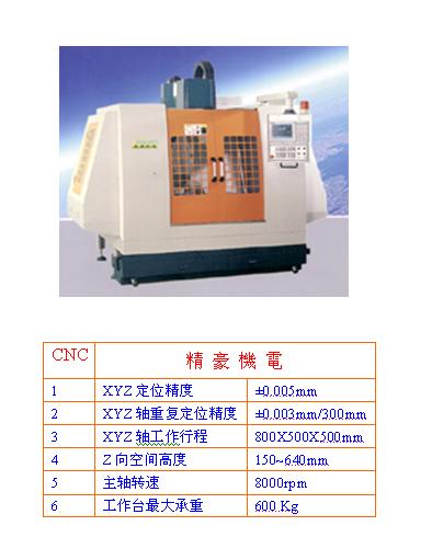 精豪機(jī)電